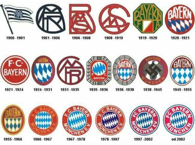 bayern203c bayern203c