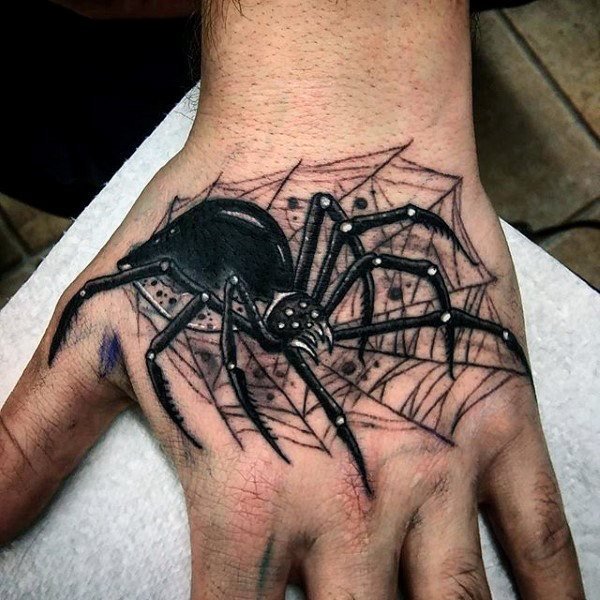 significado da tatuagem de aranha 44